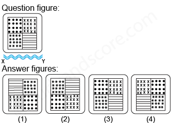 Non verbal reasoning, water images practice questions with detailed solutions, water images question and answers with explanations, Non-verbal series, water images tips and tricks, practice tests for competitive exams, Free water images practice questions